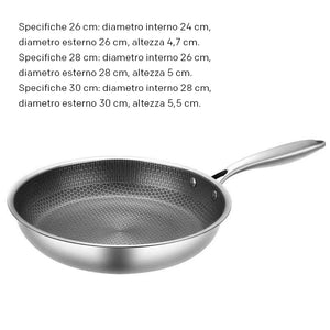 👨‍🍳 La padella antiaderente in acciaio inox che gli chef Michelin giurano! 5 volte più resistente🍳 (niente più uova bruciate!)