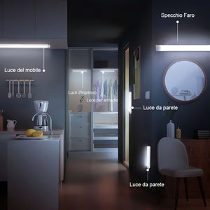 🔥Luce LED ricaricabile magnetica con sensore intelligente senza perforazione💡