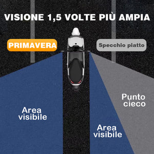 Specchietto retrovisore girevole e regolabile a 360° per bicicletta
