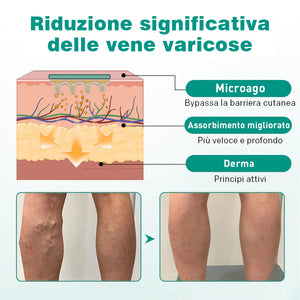Cerotto topico Vein Raised