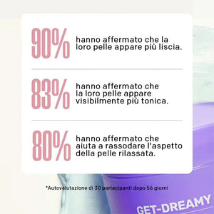 Crema Corpo Tonificante Notte