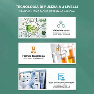 Spazzola a rullo per riparazione pareti