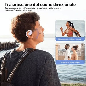 🏆Auricolare Bluetooth per traduzione AI popolare⏰