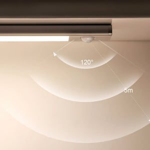 Lampada LED magnetica intelligente con sensore di movimento