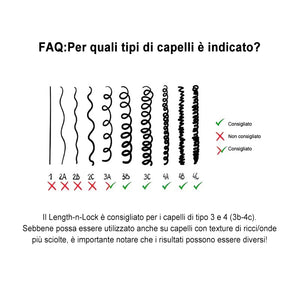 Berretto asciutto in rete