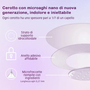 Cerotti per il corpo (per vene varicose, capillari e gonfiore alle gambe)