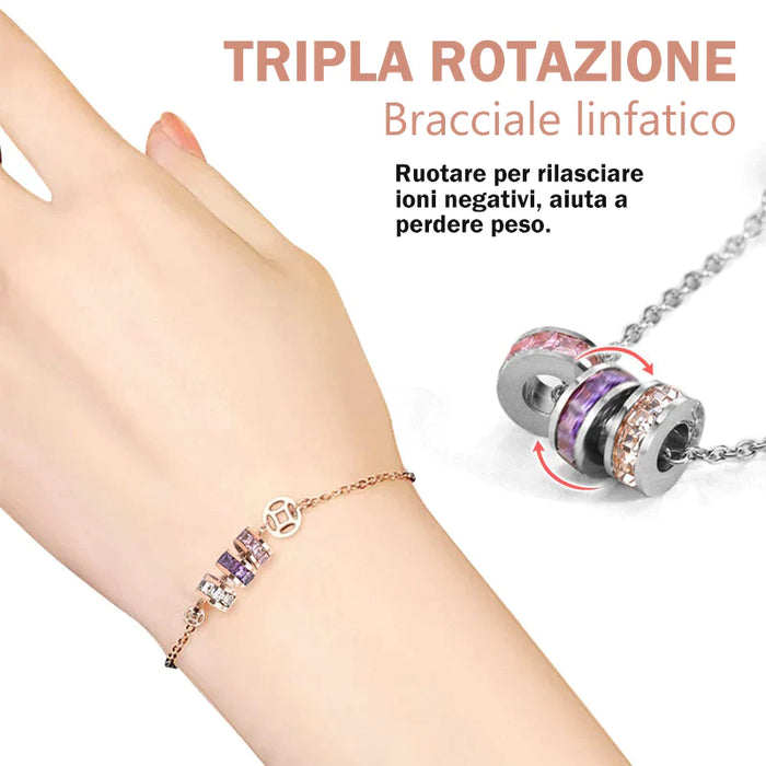 Bracciale a tripla rotazione