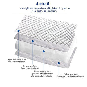 Copertura magnetica per parabrezza dell'auto