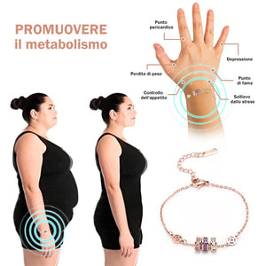 Bracciale a tripla rotazione