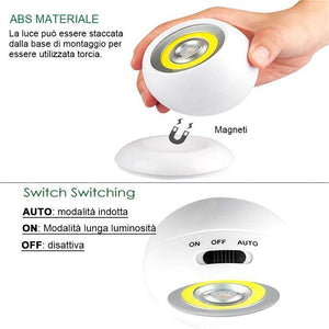 USB Luce del sensore di movimento ricaricabile