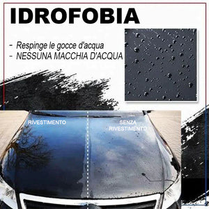 Spray per riparare i graffi sulle auto