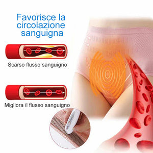 Nessuna traccia di mutandine modellanti per la pancia al grafene