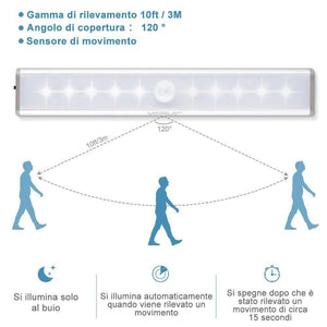 LED luce con sensore di movimento