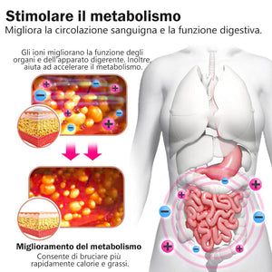 Mutandine modellanti a vita alta