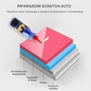 Rimozione graffi per auto