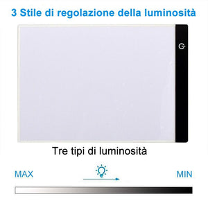 Diamante Pittura LED Light Pad