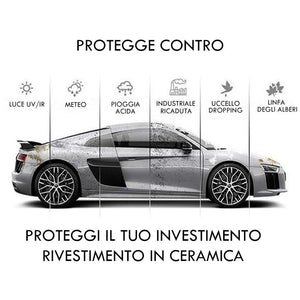 Agente di rivestimento nano lucido idrofobo antigraffio