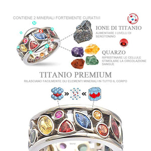 Anello IONIX in cristallo di quarzo