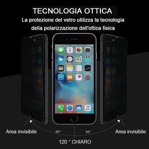 Protezione per schermo privacy 4D