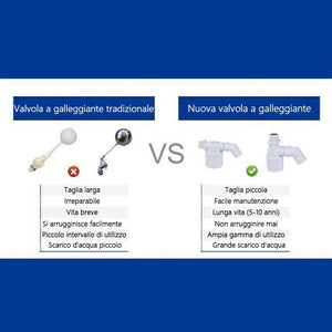 Valvola di Controllo Automatico del Livello dell'Acqua