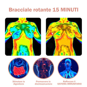 Bracciale a tripla rotazione