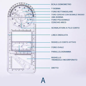 Righello Geometrico Multifunzionale