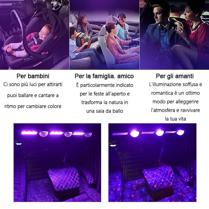 Luci Led Auto Luci a LED per interni auto – Risoluce