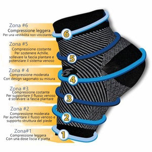 Calzini a compressione per piedi antidolorifici